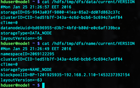master_current_VERSIONs