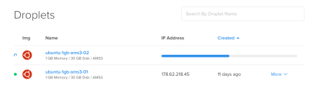 DigitalOcean_-_Create_Droplet-4